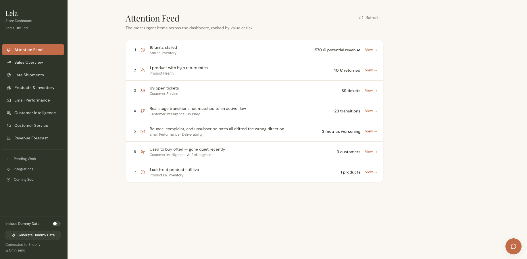 Attention Feed